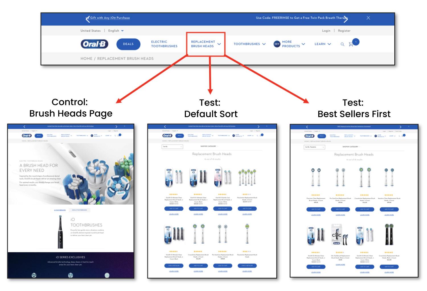 Analytics & Tracking
