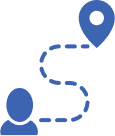 User Journey