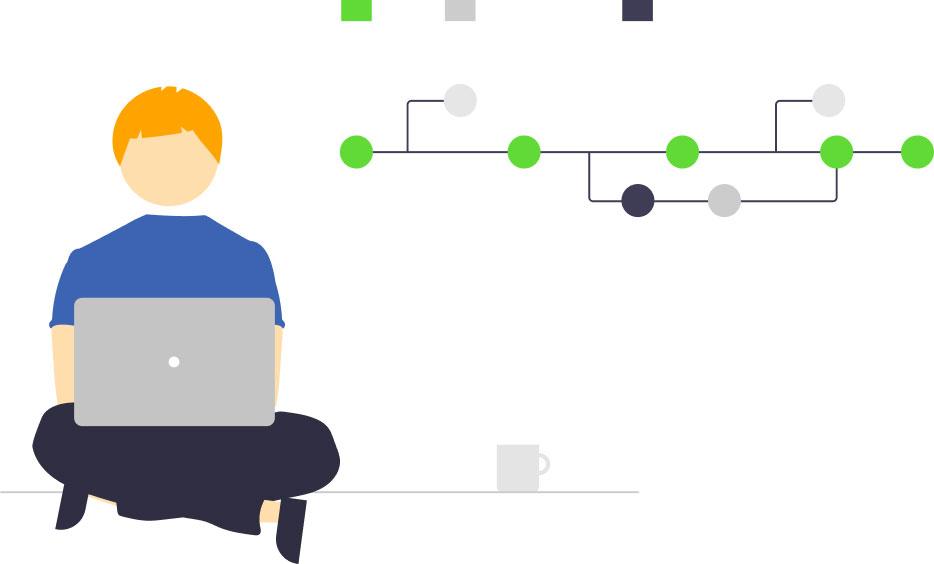 Website & Landing Page Development